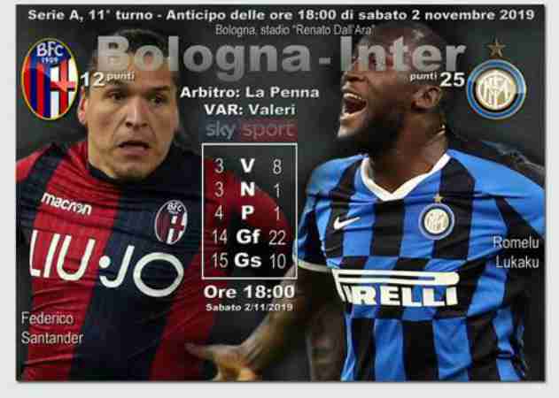 Serie A, Bologna - Inter: info e dove vederla