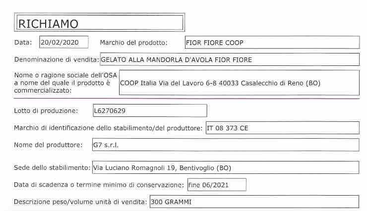 Richiami alimentari, allarme per questo prodotto: rischio allergeni