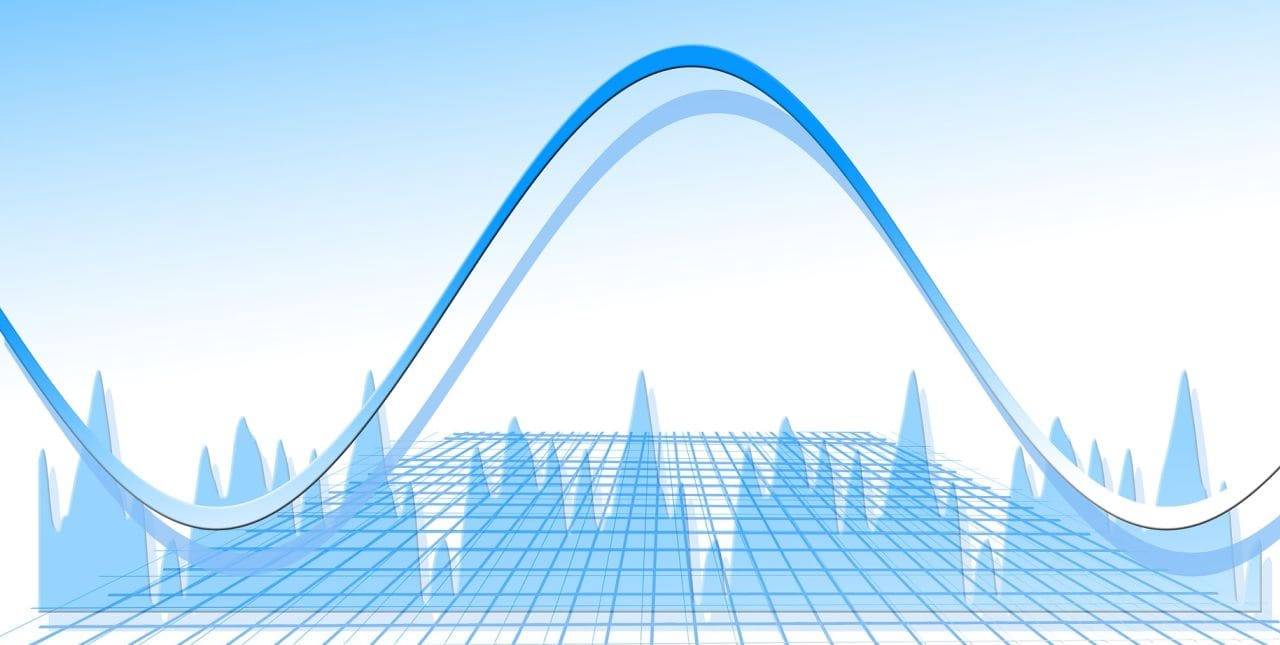 curva analisi covid19