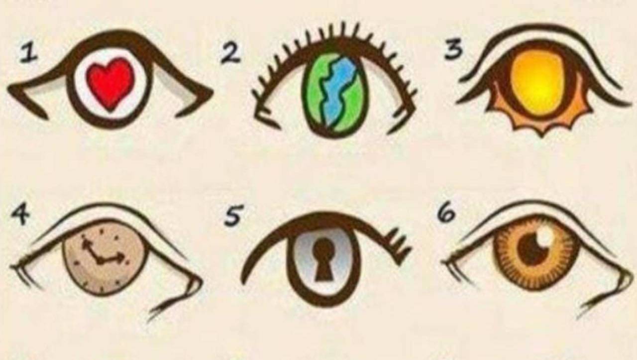 Test psicologico, immagini e colori: l'occhio rivela la tua vera personalità