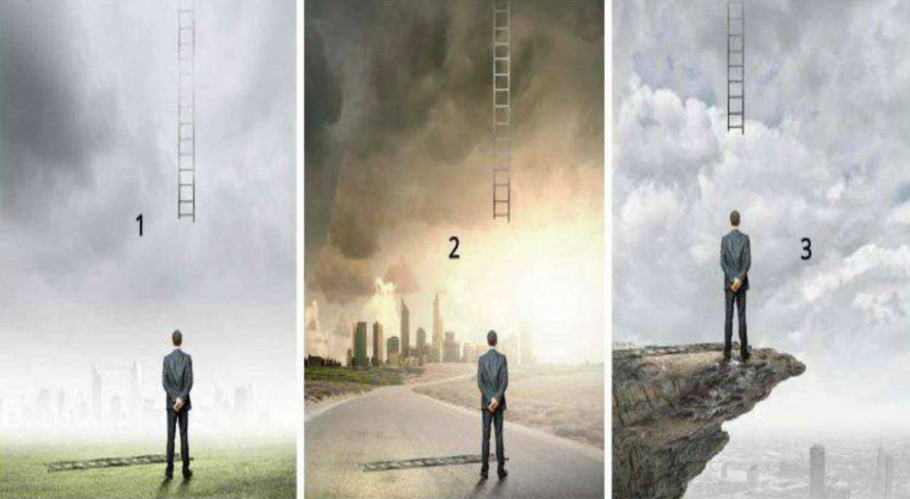 Test personalità, immagini e colori: scopri come ti vedono i tuoi amici