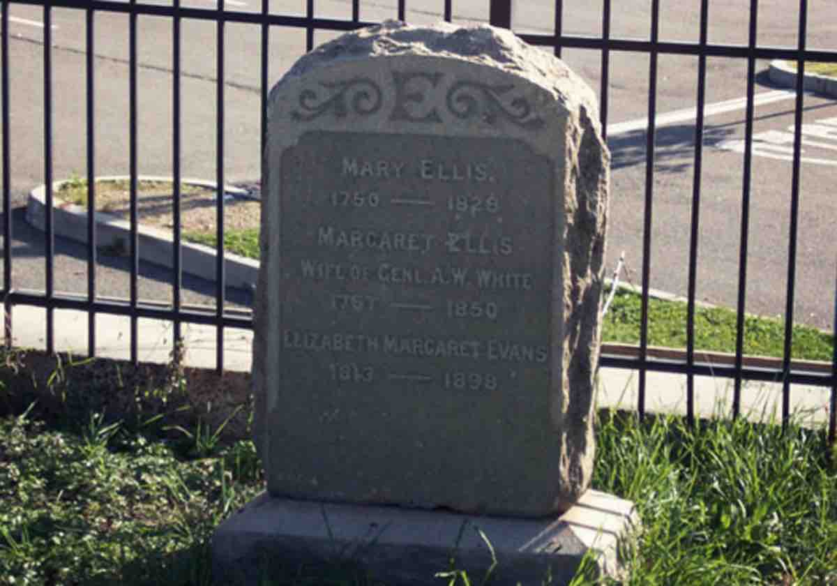 La tomba nel parcheggio (Wikipedia)