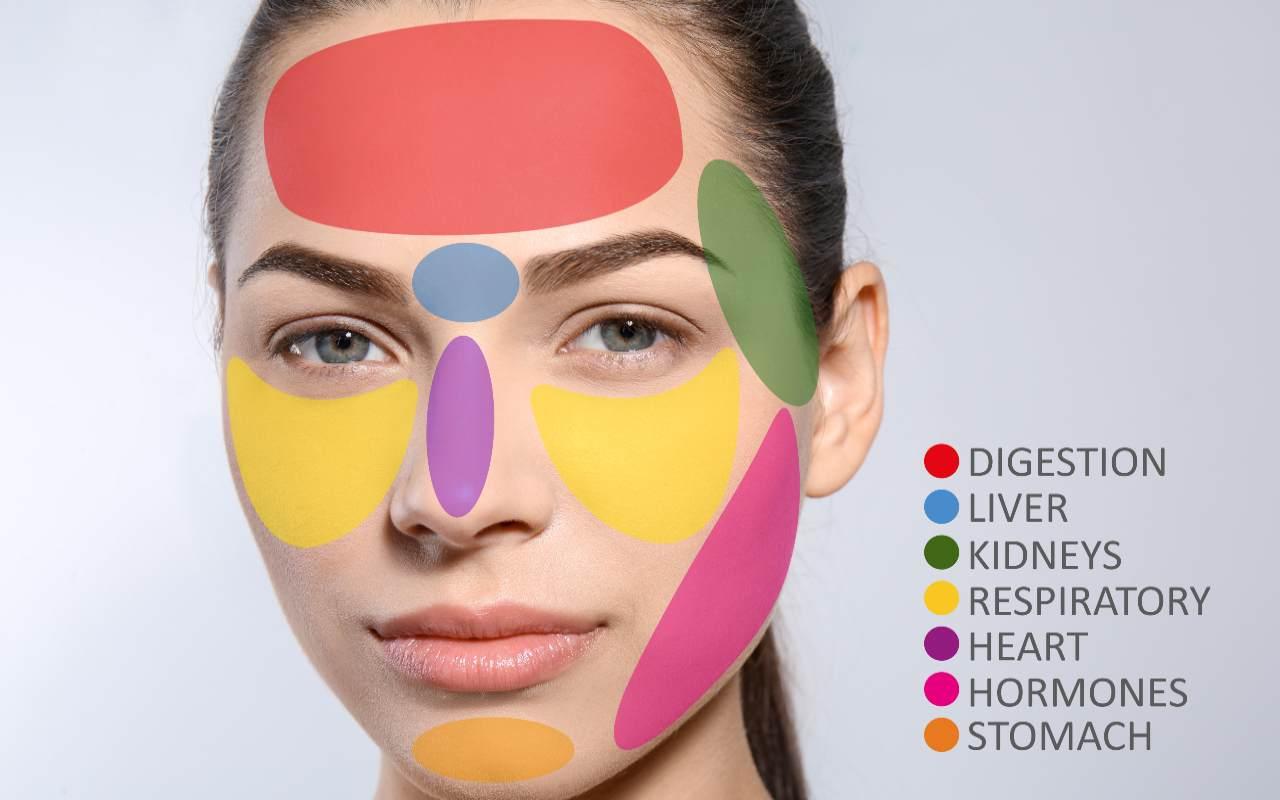 Mappatura del viso (AdobeStock)